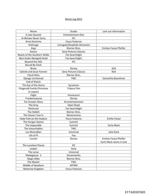 Preview of EFTA00307605