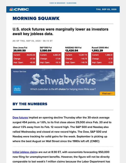 Preview of YAHOO_001186