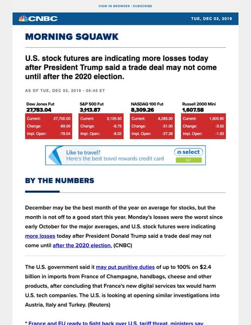 Preview of YAHOO_001413