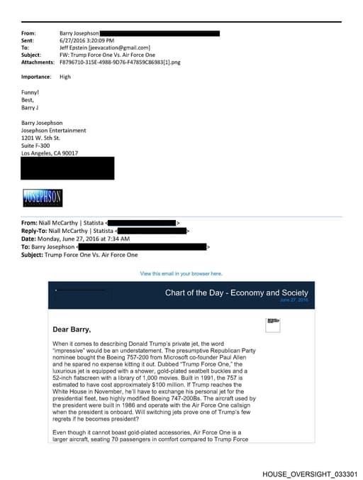 Preview of HOUSE_OVERSIGHT_033301