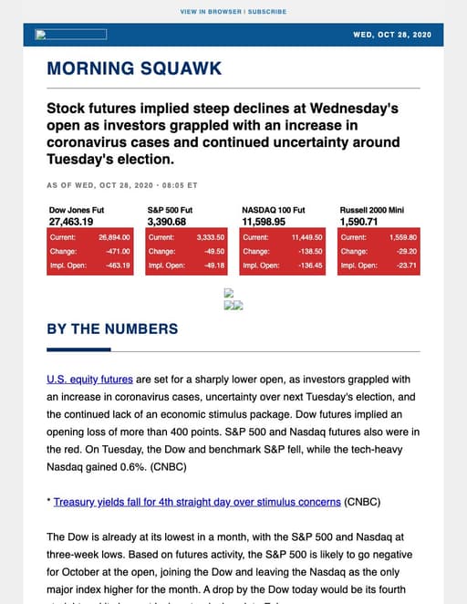 Preview of YAHOO_003511