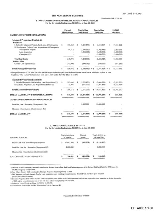 Preview of EFTA00577400