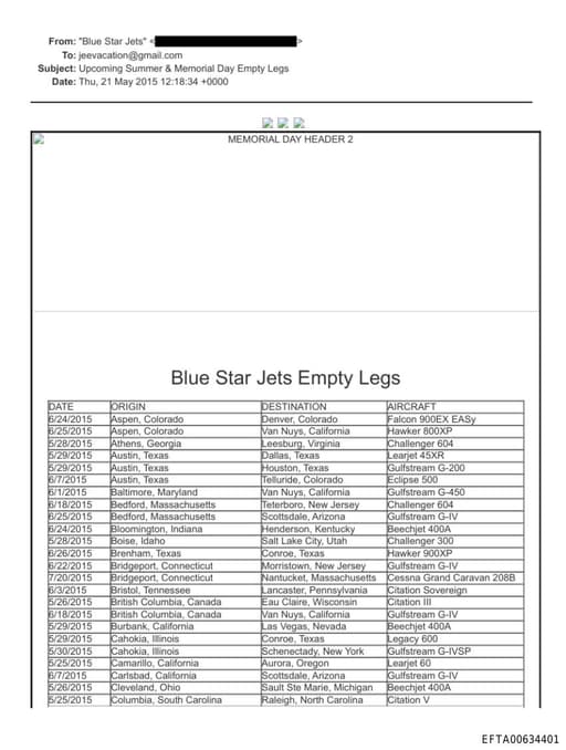 Preview of EFTA00634401