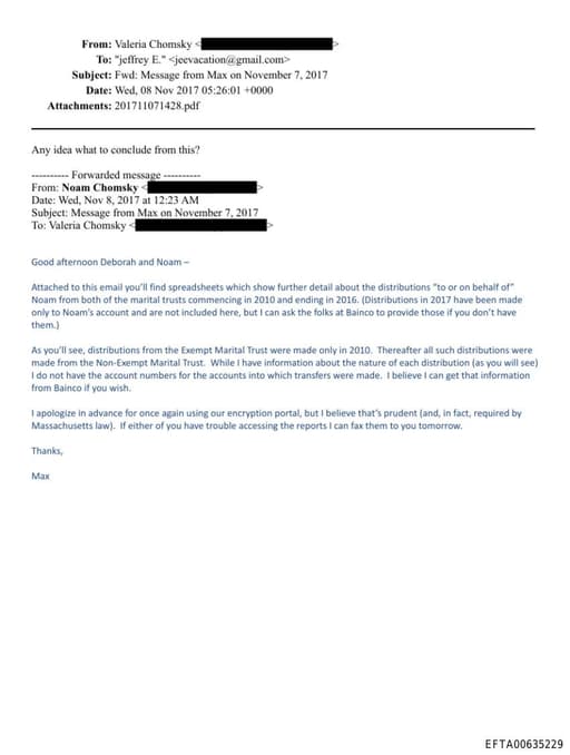 Preview of EFTA00635229