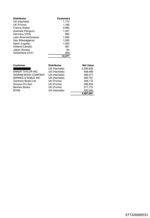 Preview of EFTA00689331