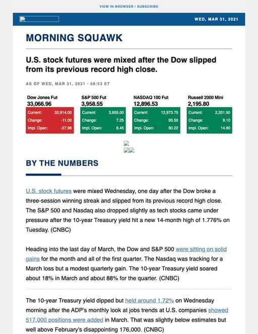 Preview of YAHOO_007071