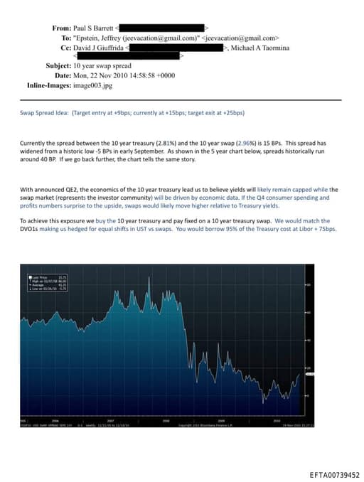 Preview of EFTA00739452