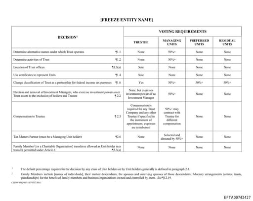 Preview of EFTA00742427