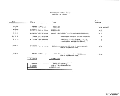 Preview of EFTA00599516