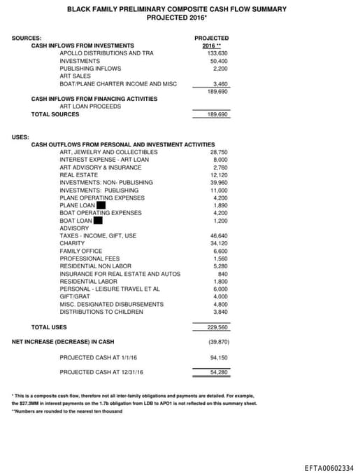 Preview of EFTA00602334