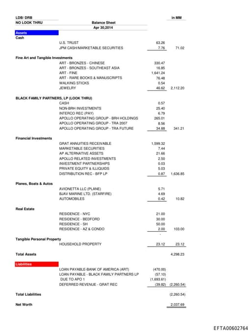 Preview of EFTA00602764