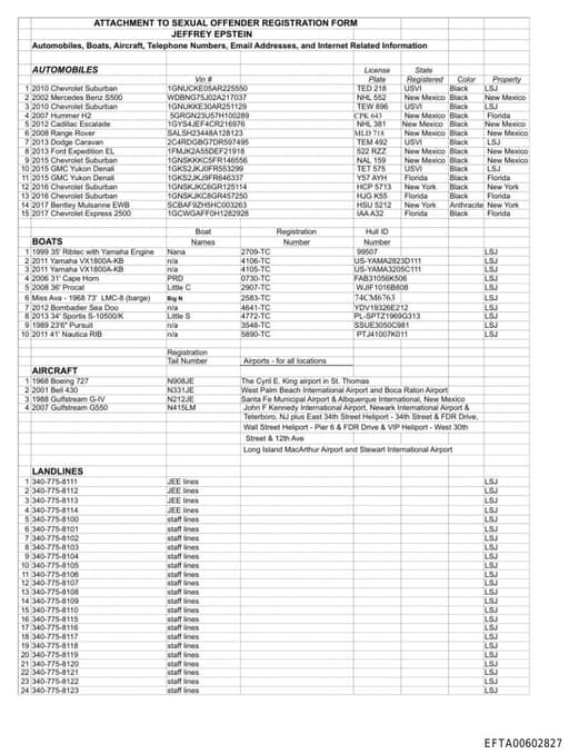 Preview of EFTA00602827