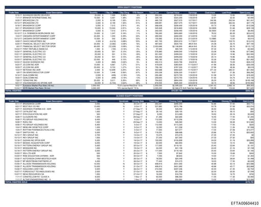Preview of EFTA00604410