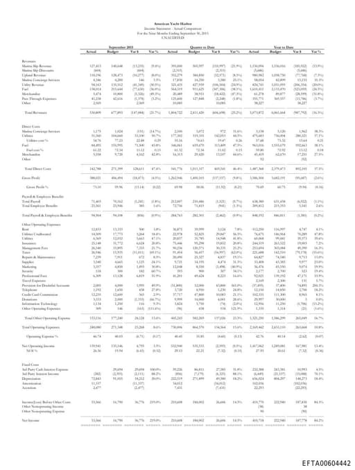 Preview of EFTA00604442