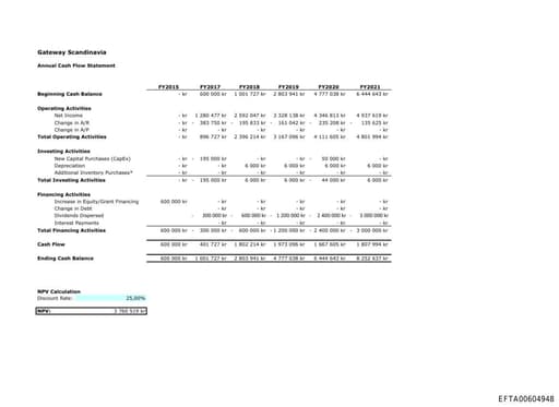 Preview of EFTA00604948