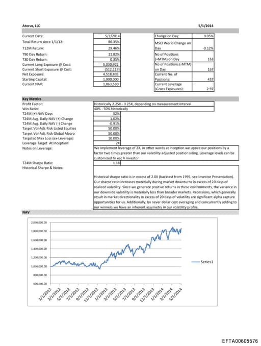 Preview of EFTA00605676