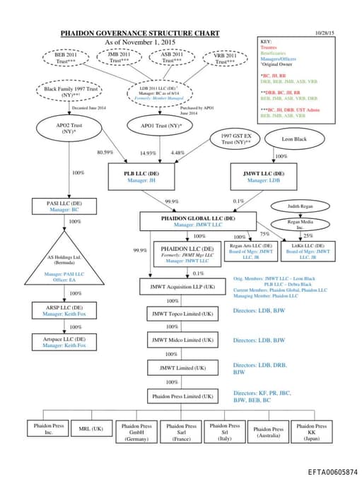 Preview of EFTA00605874