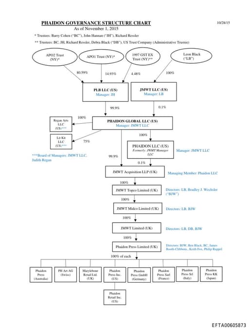Preview of EFTA00605873