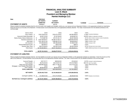 Preview of EFTA00605904