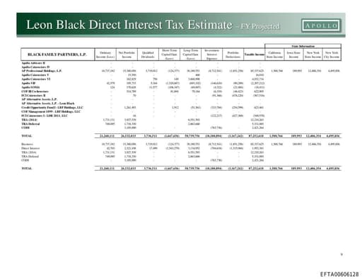 Preview of EFTA00606128