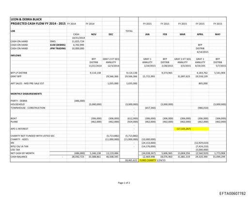 Preview of EFTA00607782