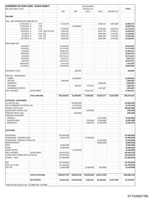 Preview of EFTA00607786
