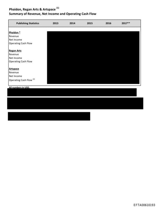 Preview of EFTA00610193