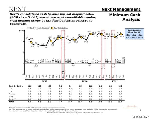 Preview of EFTA00610327
