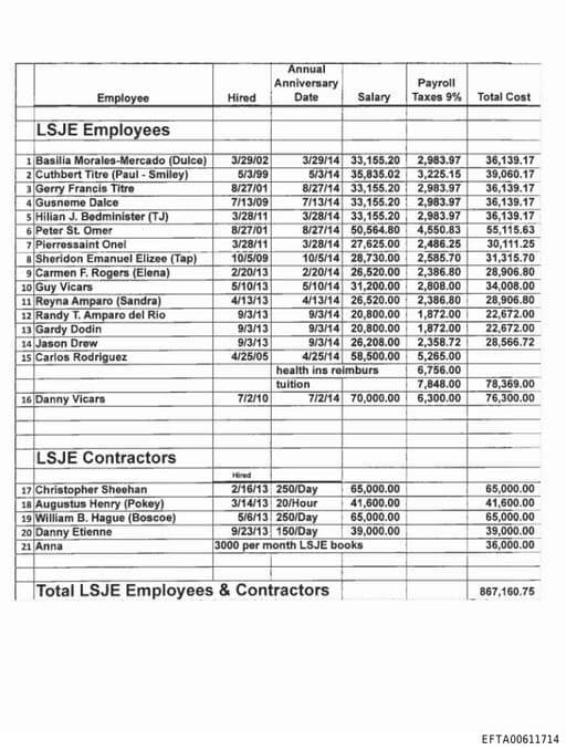 Preview of EFTA00611714