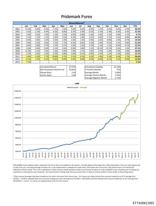 Preview of EFTA00611802