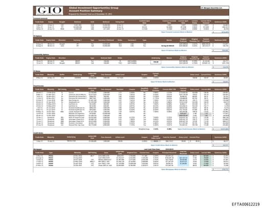Preview of EFTA00612219