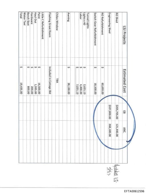 Preview of EFTA00612596
