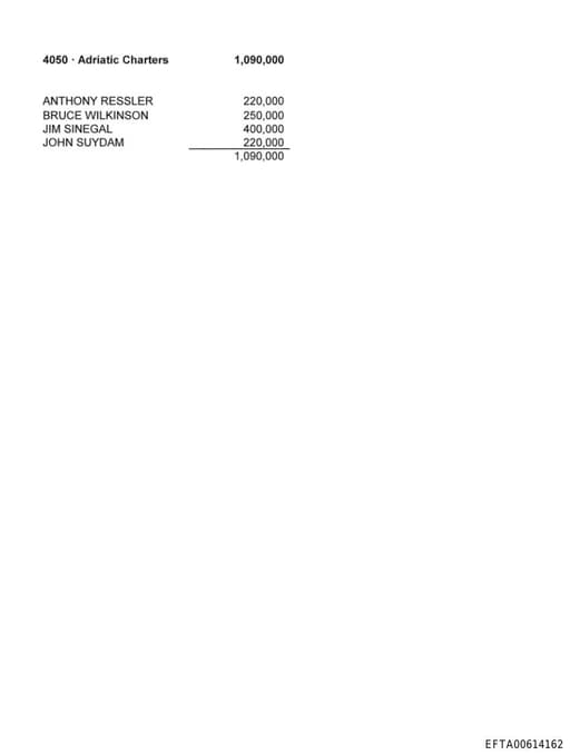 Preview of EFTA00614162