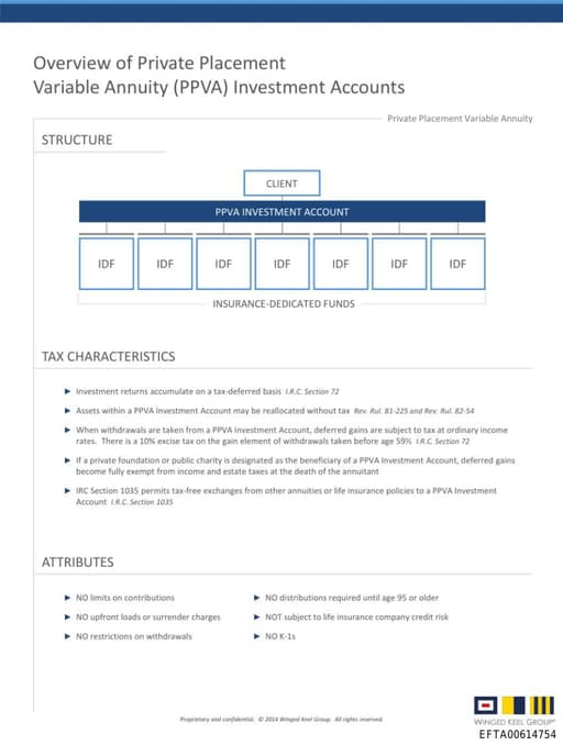 Preview of EFTA00614754