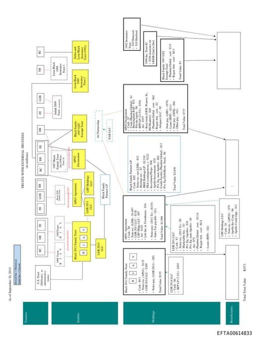 Preview of EFTA00614833