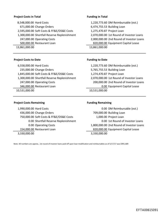 Preview of EFTA00615091