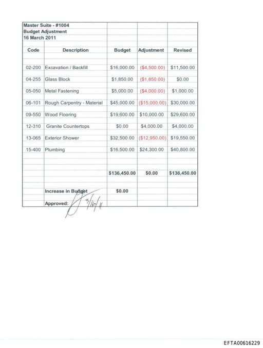 Preview of EFTA00616229