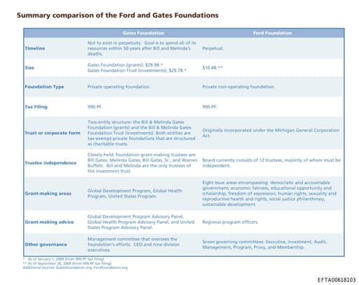 Preview of EFTA00618103
