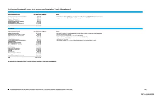 Preview of EFTA00618283
