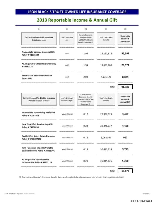 Preview of EFTA00619441