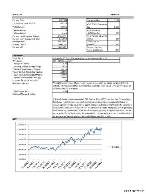 Preview of EFTA00621035