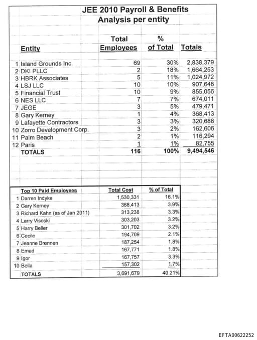 Preview of EFTA00622252