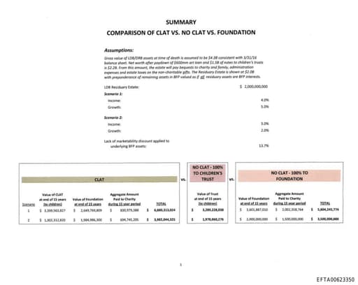Preview of EFTA00623350