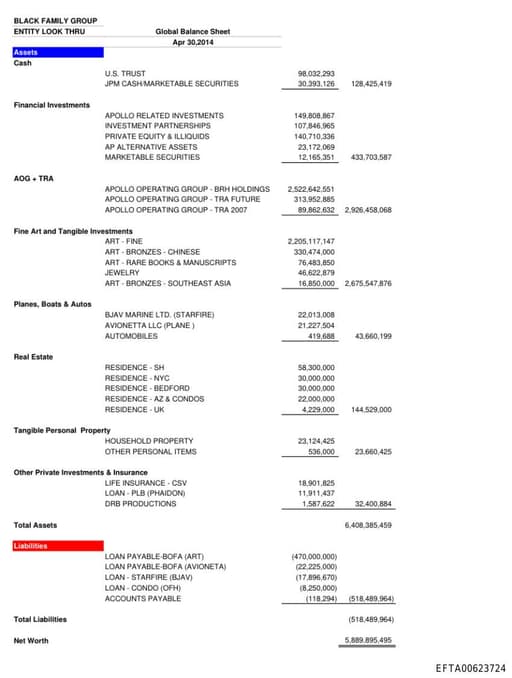 Preview of EFTA00623724