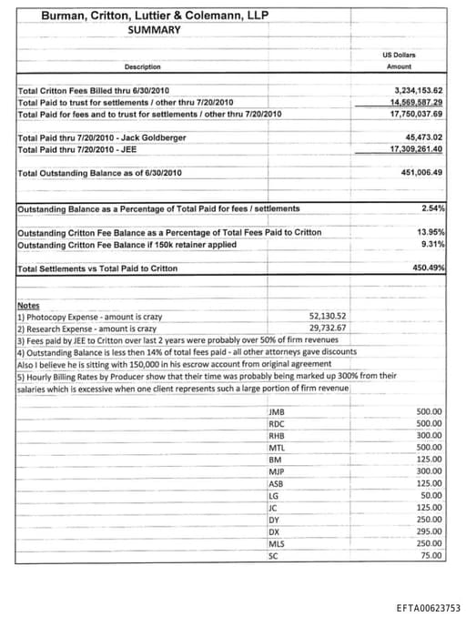 Preview of EFTA00623753