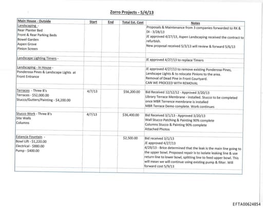 Preview of EFTA00624854