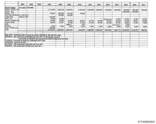 Preview of EFTA00624919