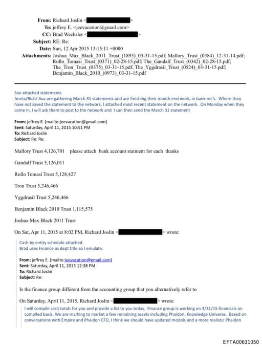 Preview of EFTA00631050