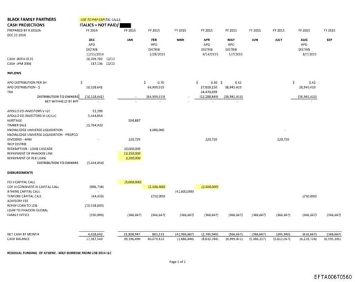 Preview of EFTA00670560
