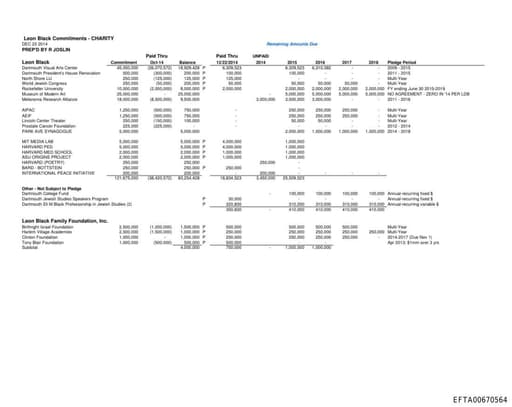 Preview of EFTA00670564